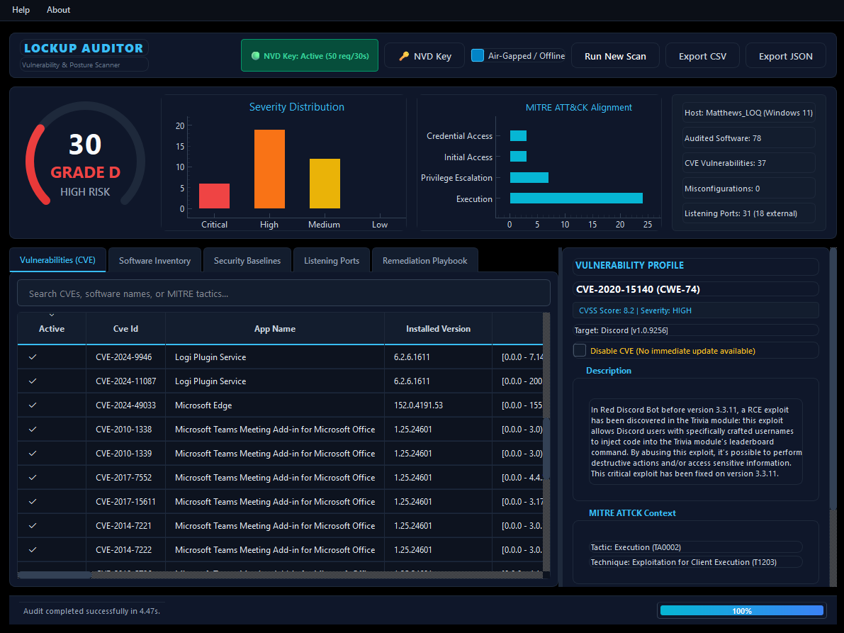 Lockup Dashboard Image